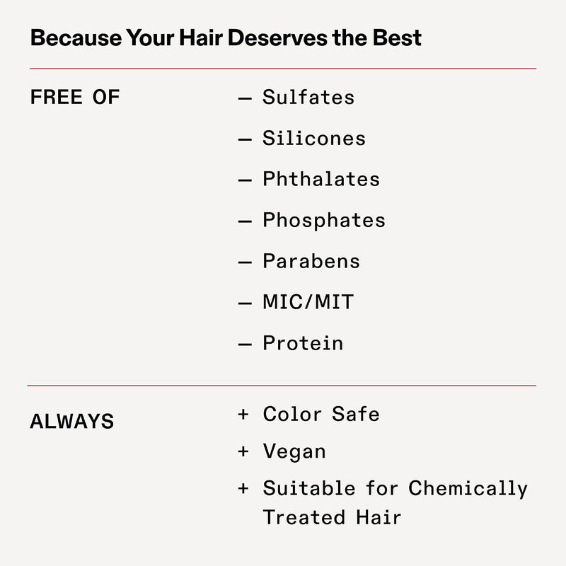 Olaplex N°.4FINE Bond Maintenance™ Volumizing Shampoo