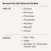 Olaplex N°.4FINE Bond Maintenance™ Volumizing Shampoo