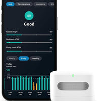 Alexa+ Home Amazon Smart Air Quality Monitor – Know your air, Works with Alexa