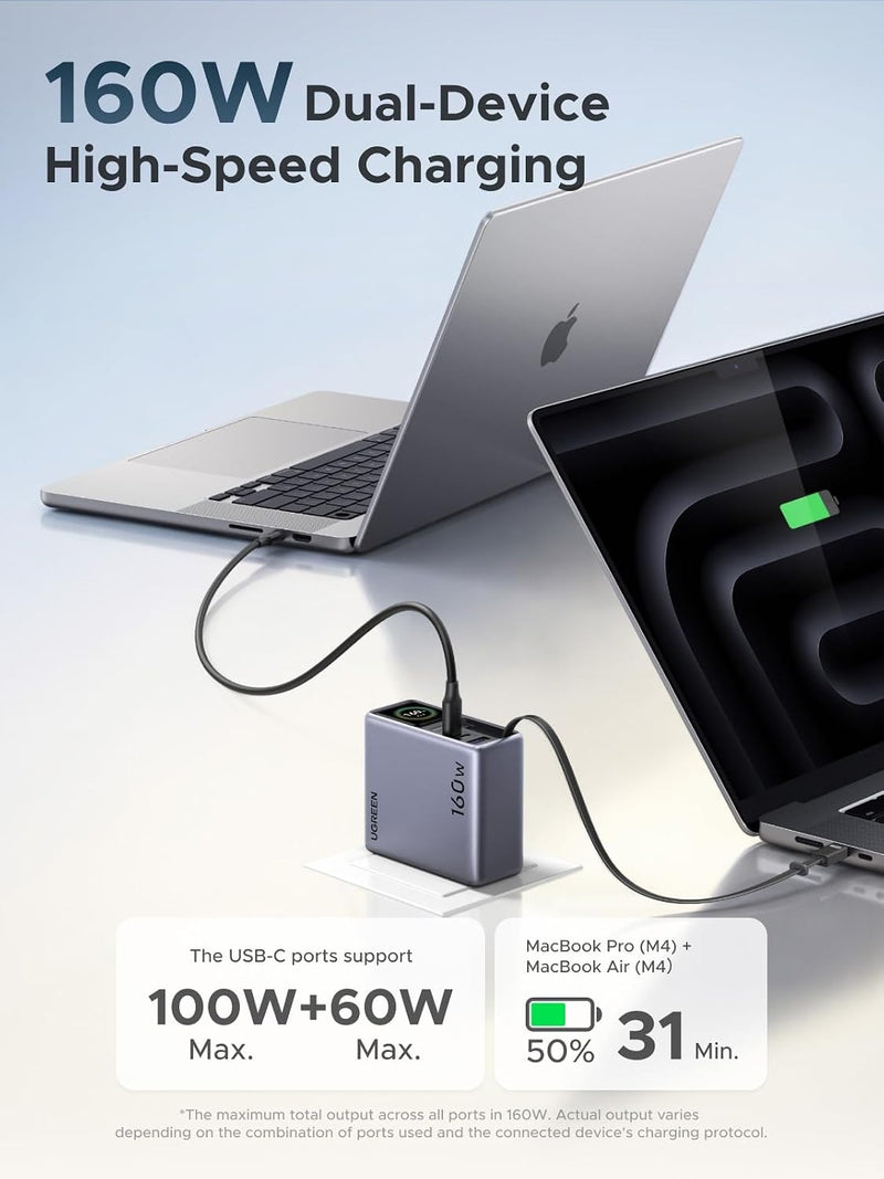 UGREEN Nexode Pro 160W Charger with Retractable Cable, Smart Display & APP Control, 4-Port GaN Fast USB C Wall Block, Type-C Charging Compatible for MacBook Pro/Air, iPhone 17/16 Series, iPad, Galaxy