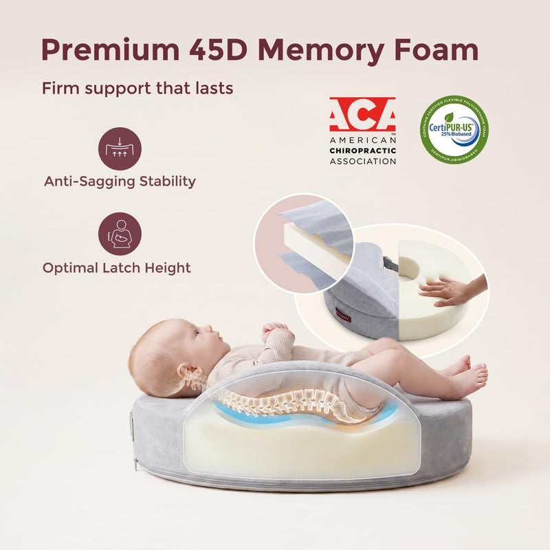 Momcozy Cozylite Almohada de Lactancia con Memory Foam