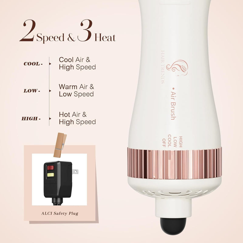 Cepillo Secador de Viaje 2 en 1, Mini Cepillo de Aire Caliente de Doble Voltaje 110V-240V, Hair Trends Nano Titanium de 2 Pulgadas Secador de Cabello y Estilizador Voluminizador de Un Solo Paso Forma