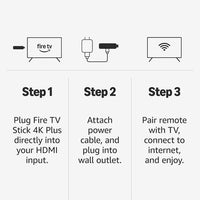 Fire TV Stick 4K Plus (newest model)