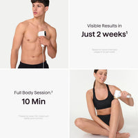 Wavytalk Dispositivo de depilación IPL, Bare It con rodillo de precisión para bikini facial y cuerpo – Larga duración e indoloro, 24J de doble pulso y enfriamiento de hielo, uso en casa para mujeres y
