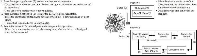 CITIZEN Men's Promaster Navihawk A-T Eco-Drive Pilot Watch