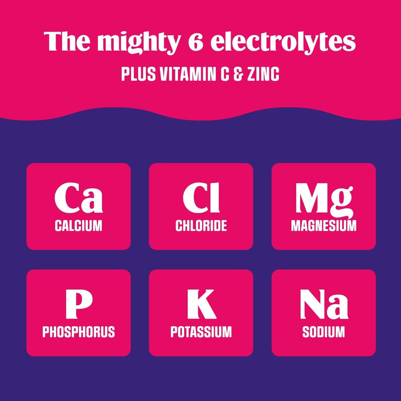 Ultima Replenisher - Bebida de electrolitos en polvo vegana, sin azúcar ni OMG, bebida hidratante adecuada para dieta cetogénica, paquetes individuales, sabores surtidos 5 sabores, 20 unidades