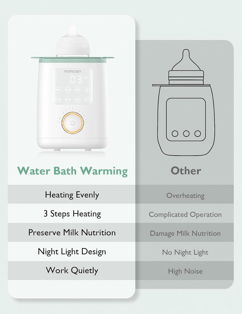 Momcozy Calientabiberones de Mesa para Leche Materna