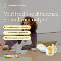 Medela Freestyle Mini InBra Extractor de Leche Eléctrico Doble Manos Libres