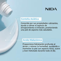 NIDA Youthful Formula Crema Hidratante con Centella Asiatica, Niacinamida, Acido Hialuronico y Colageno, Antiarrugas y Antimanchas, 100ml