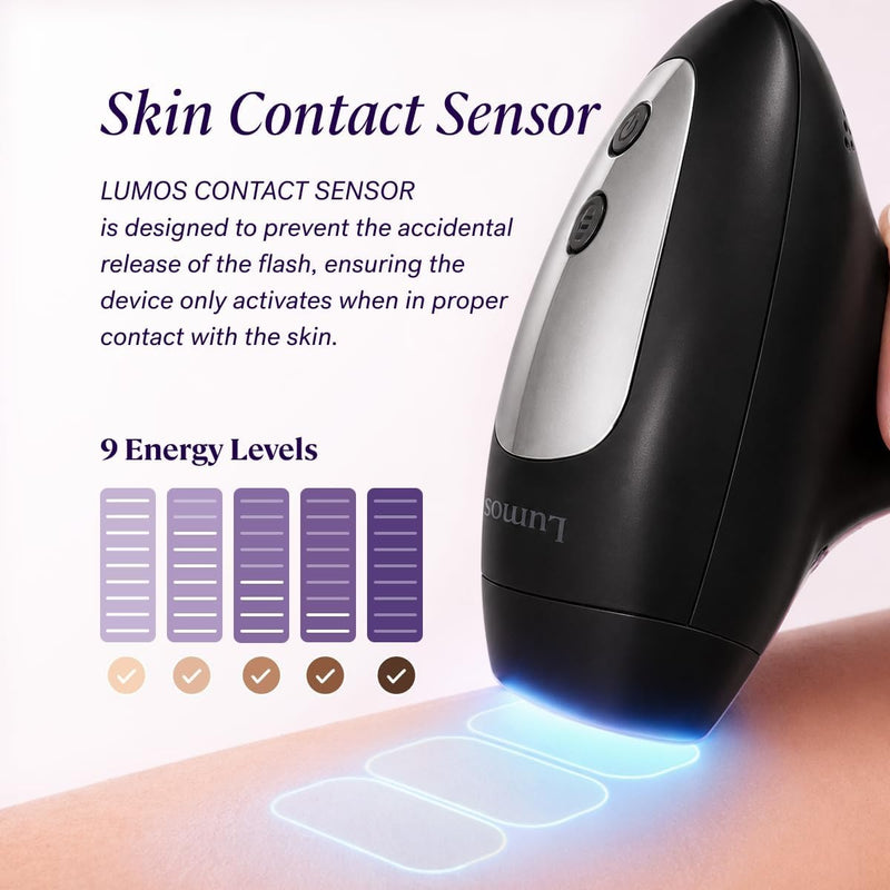 MICHAEL TODD Beauty - Depilación láser IPL Lumos para mujeres y hombres, tecnología Coolmax de 50 °F, 999,999 flashes, 3 en 1 con sensor de piel para depilación casi indolora y permanente
