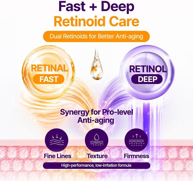 PURITO Retinol 0.1% + Retinal 0.1% Suero facial antienvejecimiento
