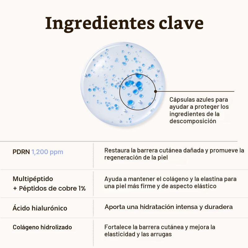 Dr.Reju-All Suero Avanzado PDRN con Peptidos de Cobre GHK-Cu, Acido Hialuronico y Colageno, Reafirmante y Elasticidad, Serum Facial Coreano