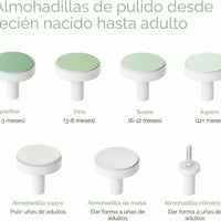 Momcozy Lima Eléctrica de Uñas para Bebé con Luz Nocturna