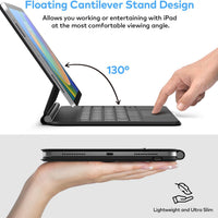 Funda con Teclado runelk para iPad 10.ª / 11.ª Gen (A16) - Negro