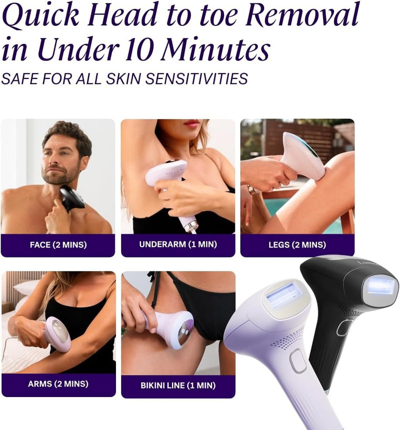 MICHAEL TODD Beauty - Depilación láser IPL Lumos para mujeres y hombres, tecnología Coolmax de 50 °F, 999,999 flashes, 3 en 1 con sensor de piel para depilación casi indolora y permanente