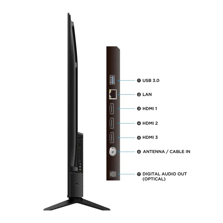 Televisor TCL 50” LED UHD 4K 50V6C