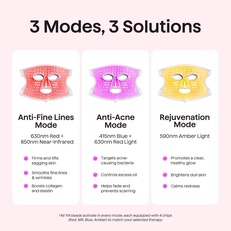 Wavytalk Glow Time - Mascara LED Facial, Terapia de Luz Roja, Azul y Ambar para Anti-Acne y Rejuvenecimiento