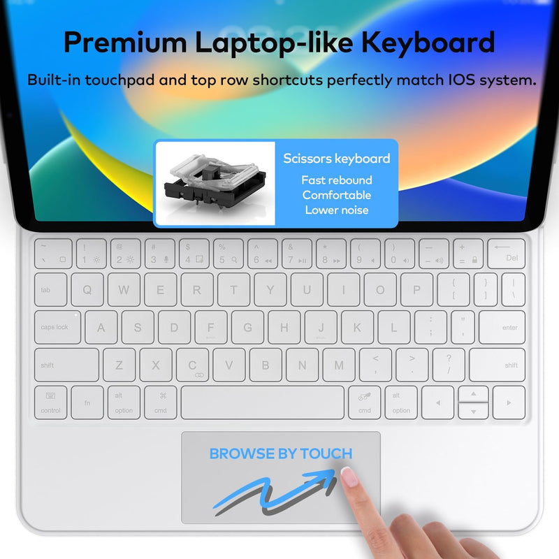 Funda con Teclado runelk para iPad 10.ª / 11.ª Gen (A16) - Blanco