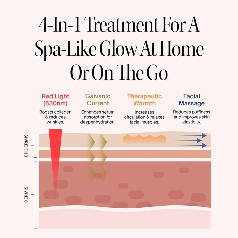 Solawave Varita de Terapia de Luz Roja 4 en 1 para Cara y Cuello