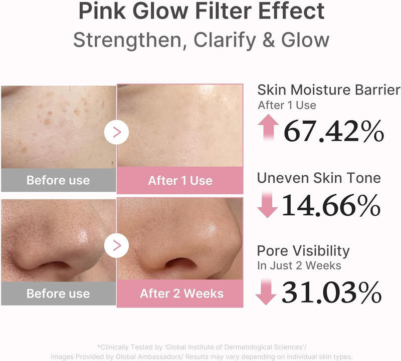 medicube Salmon PDRN Renewal Duo: Salmon DNA PDRN suero de péptido rosa y ADN de salmón PDRN Crema de cápsula de colágeno rosa