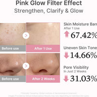 medicube Salmon PDRN Renewal Duo: Salmon DNA PDRN suero de péptido rosa y ADN de salmón PDRN Crema de cápsula de colágeno rosa
