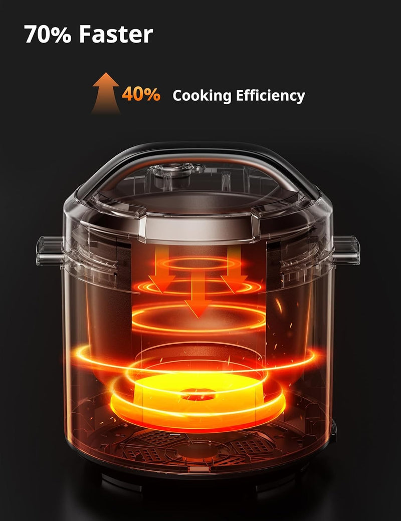 COMFEE' COMFEE’ 12-in-1 Electric Pressure Cooker, Instant Multi
