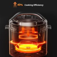 COMFEE' COMFEE’ 12-in-1 Electric Pressure Cooker, Instant Multi