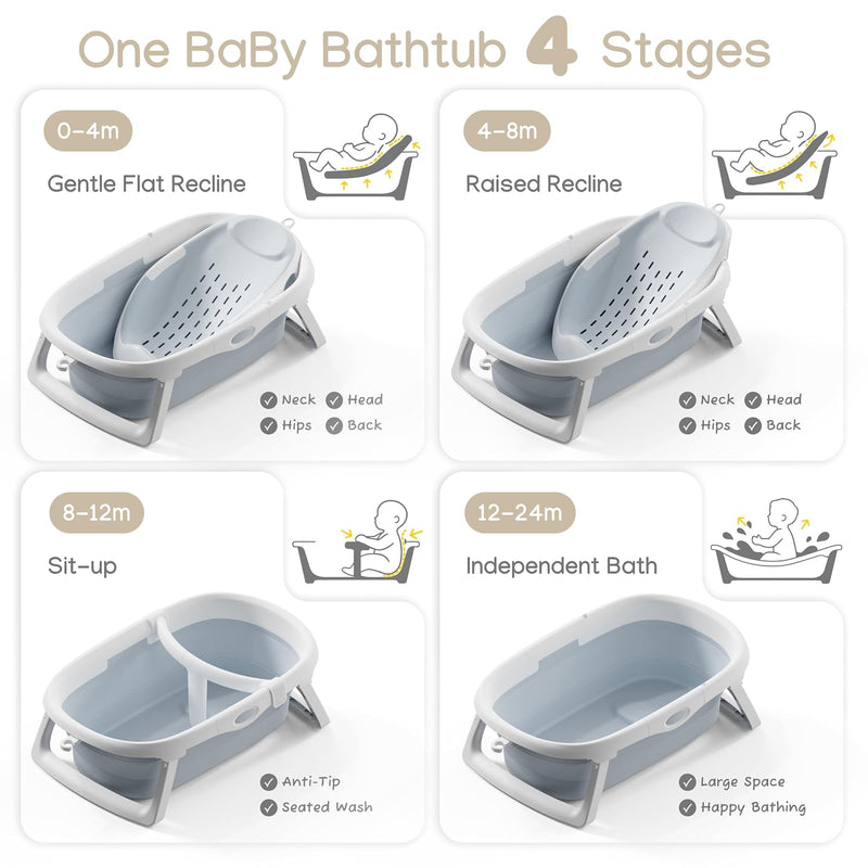 CheerTry Bañera Plegable 4 en 1 para Bebé 0 a 24 Meses Azul