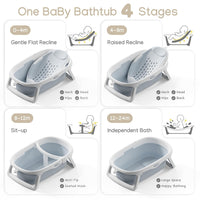 CheerTry Bañera Plegable 4 en 1 para Bebé 0 a 24 Meses Azul