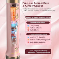 StyleVibe Mythsight StyleVibe Dual Voltage 6-in-1 Air Styler, Auto Wrap Curls (L/R)