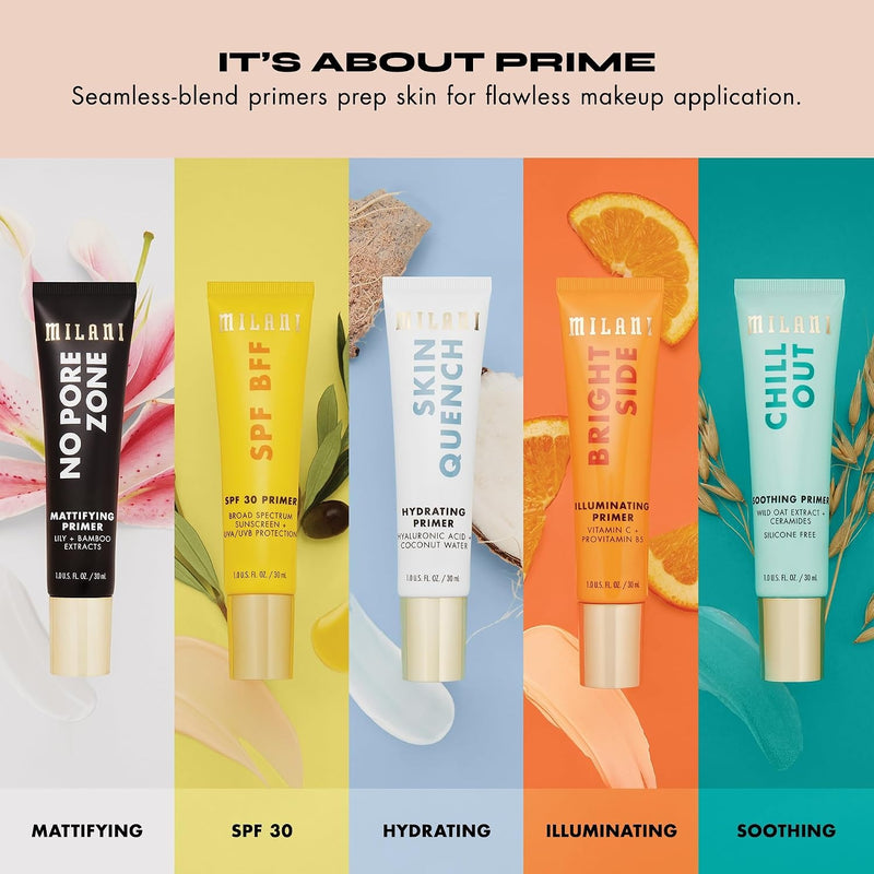 Milani Face Primer for Makeup - No Pore Zone Mattifying Primer 1.0 Fl. Oz