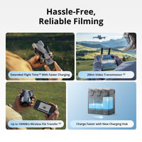DJI Mini 5 Pro Fly More Combo Plus (DJI RC 2)