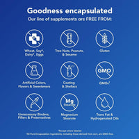 Pure Encapsulations Encapsulaciones puras - Magnesio (glicinado), ✅ Suplementos para la salud del corazón: esta cápsula de glicinato de magnesio activa las en ✅ Apoyo energético y óseo: el magnesio ap