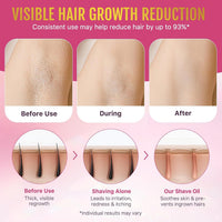 ikini Line Oil for Women - Smooth Glow After Shave Oil & Ingrown Hair Treatment | Razor Bumps, Strawberry Legs & Post Wax Care, Body Oil with Peptides & Strawberry AHA, 1.69 fl oz