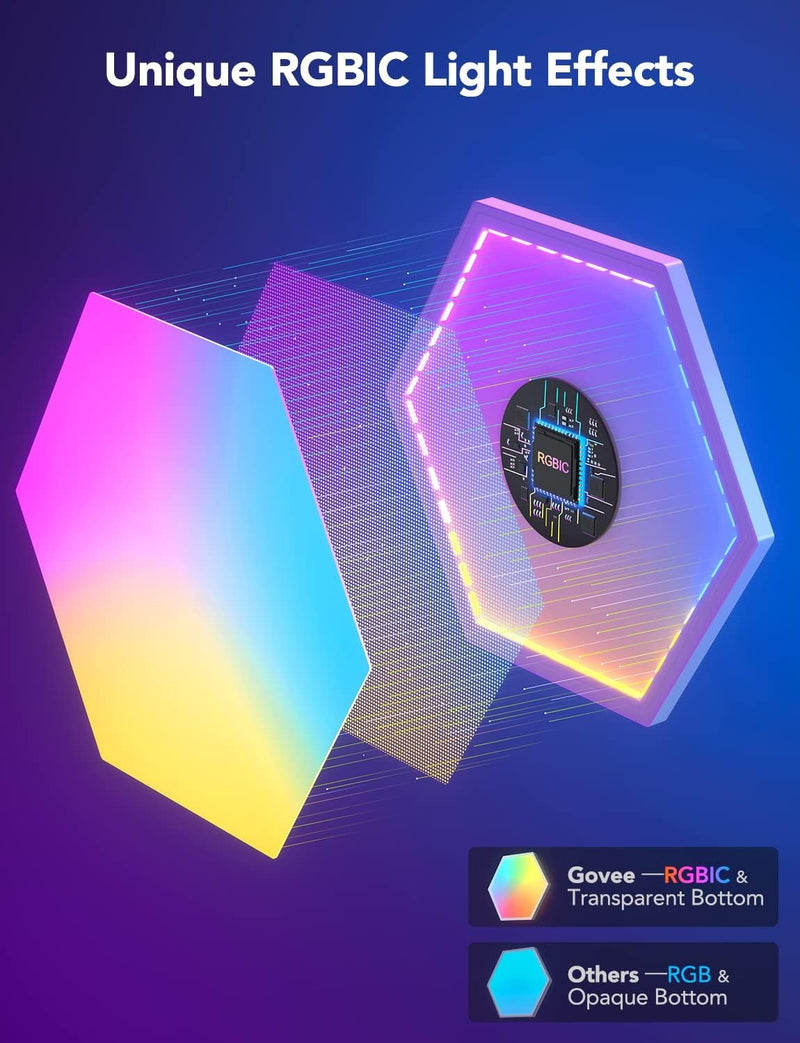 Govee Glide Hexa Light Panels, RGBIC Hexagon LED Wall Lights