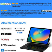 Funda con Teclado runelk para iPad 10.ª / 11.ª Gen (A16) - Lamp Black