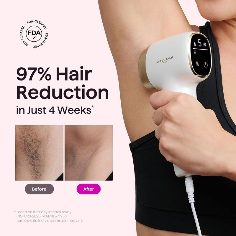 Wavytalk Dispositivo de depilación IPL, Bare It con rodillo de precisión para bikini facial y cuerpo – Larga duración e indoloro, 24J de doble pulso y enfriamiento de hielo, uso en casa para mujeres y