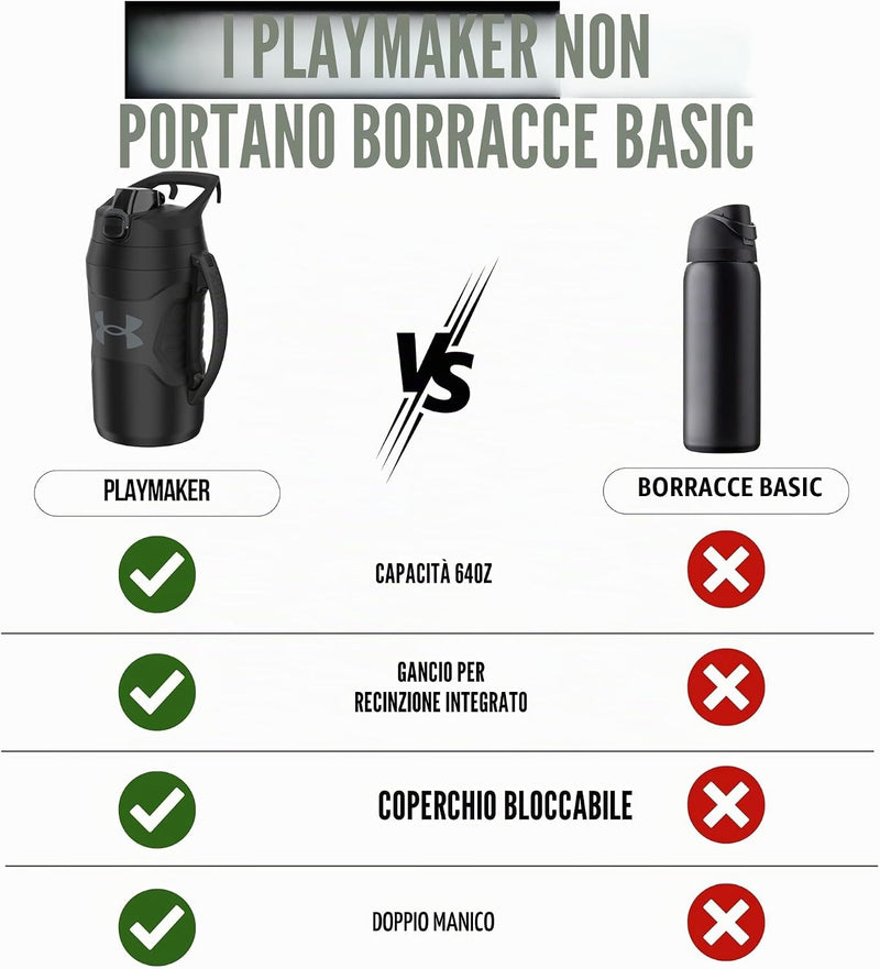 Under Armour Insulated Water Bottle with Handle & Fence Hook, 64oz