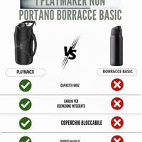 Under Armour Insulated Water Bottle with Handle & Fence Hook, 64oz