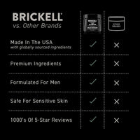 Crema revitalizadora antienvejecimiento Brickell Men's para hombres, crema de noche antiarrugas natural y orgánica para la cara para reducir líneas finas y arrugas, 2 onzas, sin fragancia