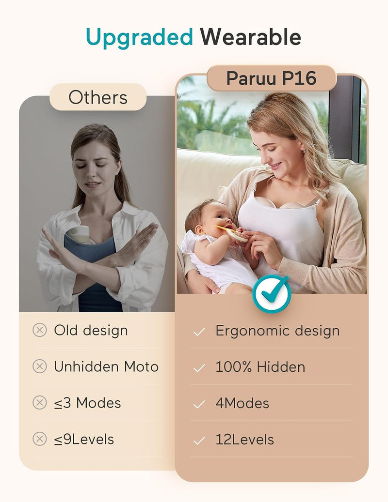 Paruu P16 Extractor de Leche Manos Libres Pack de 2 con 12 Niveles
