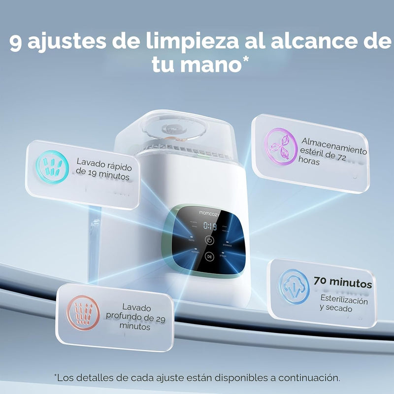 Momcozy KleanPal Pro