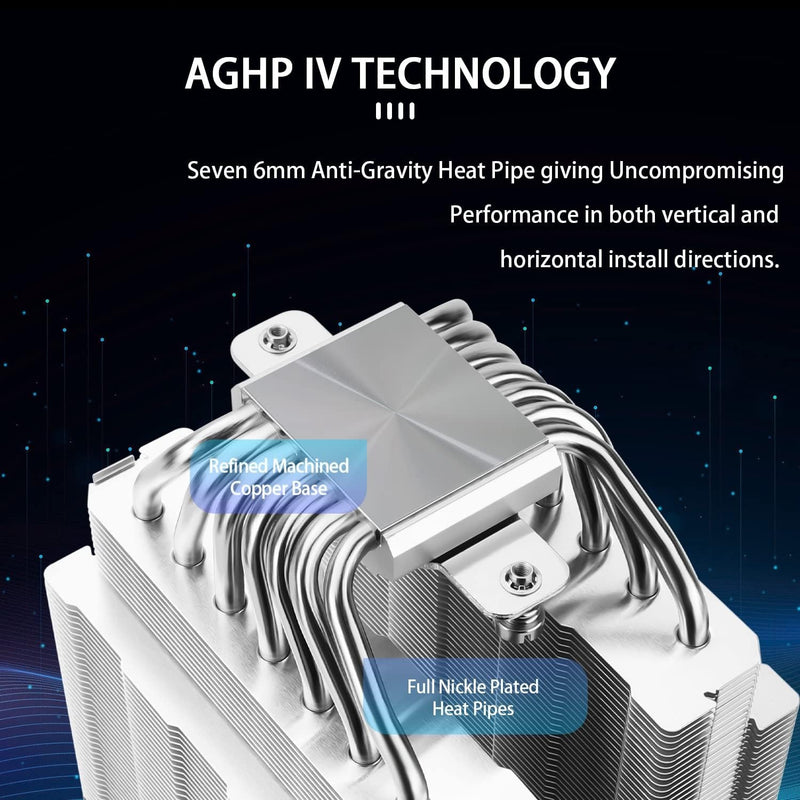 Thermalright PS120SE ARGB CPU Air Cooler, 7 Heat Pipes CPU Cooler,Dual 120mm TL-C12B-S V2 PWM Fan, AGHP 4.0 Technology, S-FDB Bearing, for AMD AM4 AM5/Intel 1700/1150/1151/1200, PC Cooler
