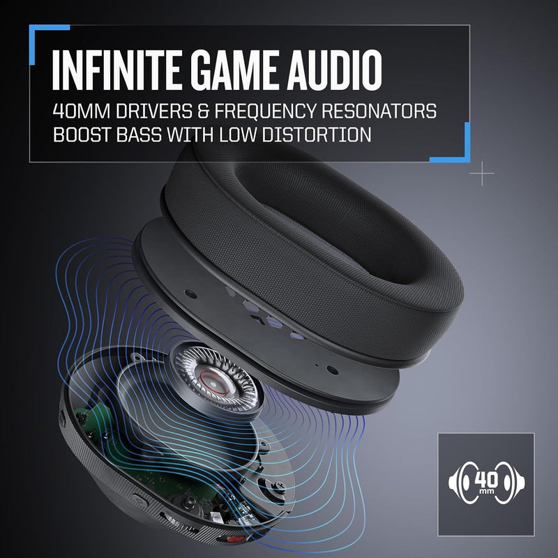 RIG 800 PRO HX Wireless Gaming Headset & Multi-Function Base Station Xbox