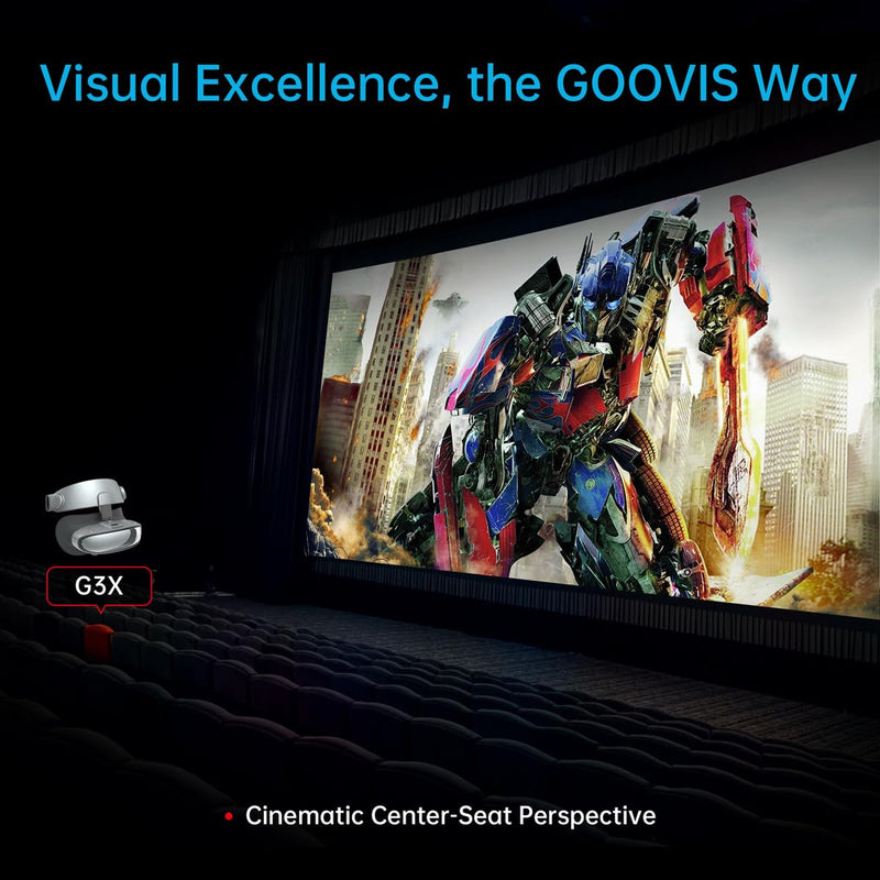 GOOVIS G3X - Visor XR Head Mounted Display (800" Sony Micro-OLED FHD)