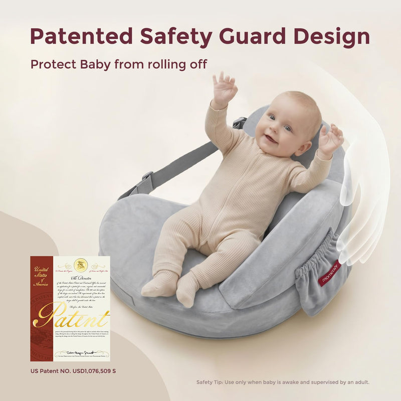 Momcozy CozyPro Almohada de Lactancia con Soporte Lumbar y de Brazos