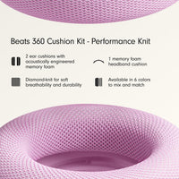 Beats 360 Cushion Kit for Earcups/Headband - Performance Knit, Pink