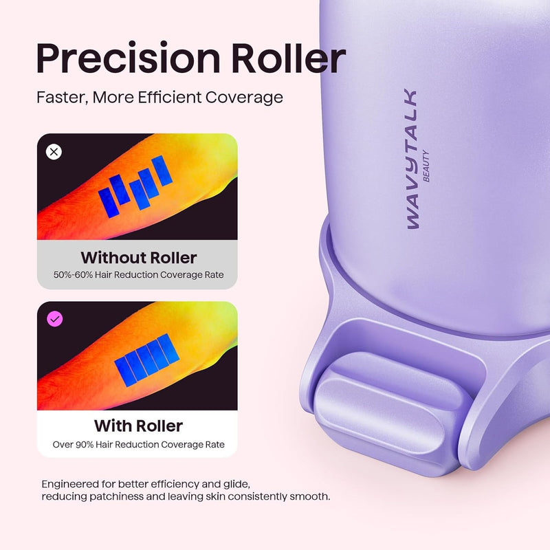 Wavytalk Dispositivo de depilación IPL, Bare It con rodillo de precisión para bikini facial y cuerpo, resultado duradero y sin dolor, 24J de doble pulso y enfriamiento de hielo, uso en casa para mujer