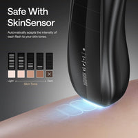 Ulike Dispositivo de depilación X IPL, depilación láser con enfriamiento de hielo, luces dobles y sensor de piel para una depilación casi indolora y de larga duración, 3 modos a medida para cabello di