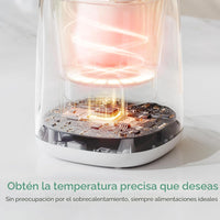 Momcozy Calentador de biberones